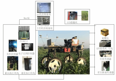 實(shí)驗(yàn)室成功研發(fā)高地隙底盤輔助駕駛系統(tǒng) 硬件及輔助設(shè)備的研究